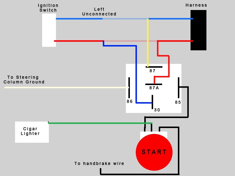 29 Race Car Push Button Start Wiring Diagram - Wiring