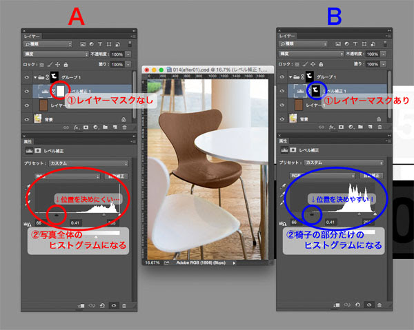 色変換 色調整の5つの方法 まとめ Photoshop 色調補正ゼミナール Shuffle By Commercial Photo
