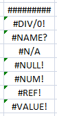 Excel Formula Errors - Understanding and Fixing them