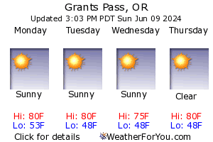 Grants Pass, Oregon, weather forecast