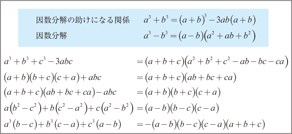 数と式の問題 Of 京極一樹の数学塾会員頁