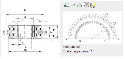 YRT850 Precision Bearing