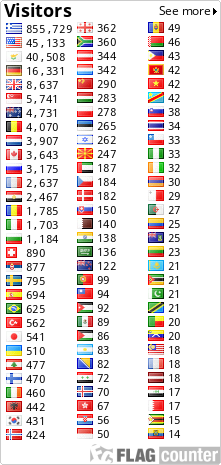 free counters