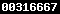 blogger analytics