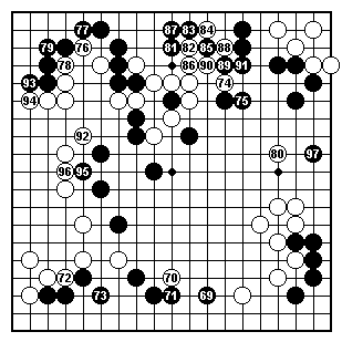 最も好ましい Sai Vs Toya Koyo 棋譜 無料アニメ画像