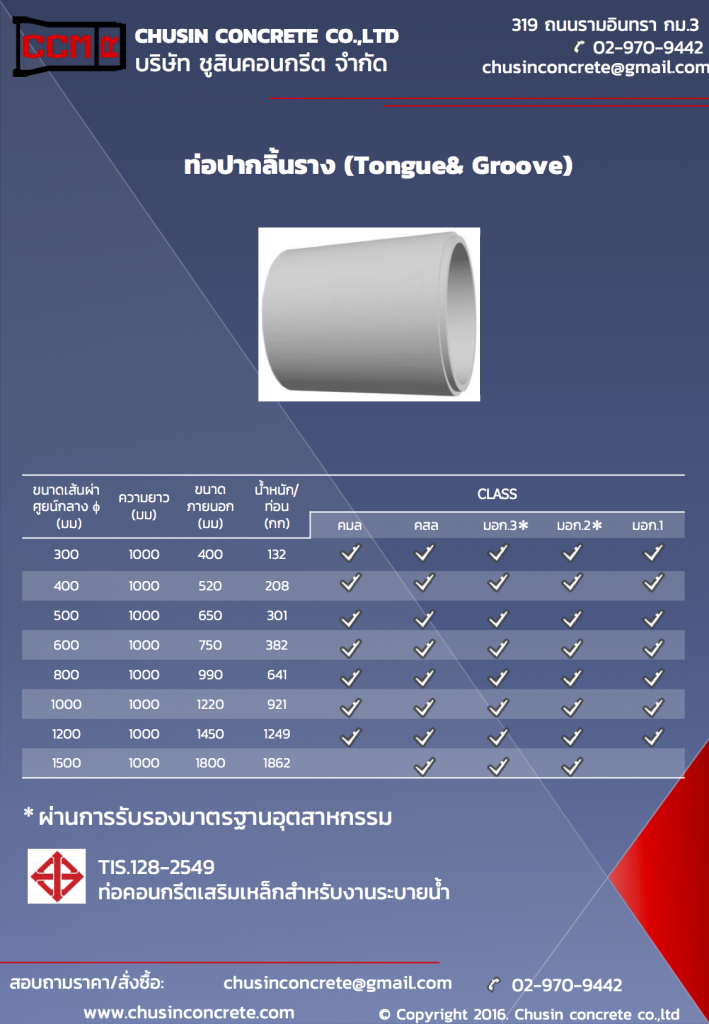 0.8 9 x chusinconcrete à¸à¹à¸­à¸£à¸°à¸à¸²à¸¢à¸à¹à¸³à¸à¸²à¸à¸¥à¸´à¹à¸à¸£à¸²à¸/à¸à¹à¸­à¸£à¸°à¸à¸²à¸¢à¸à¹à¸³à¸à¸­à¸à¸à¸£à¸µà¸