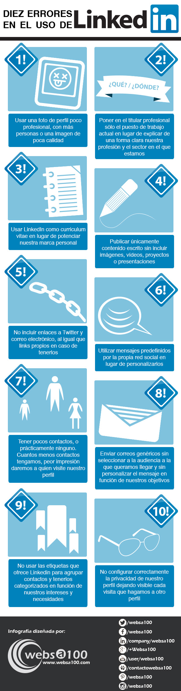10 errores en el uso de Linkedin