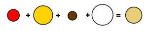  how to mix skin tones