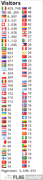 Free counters!