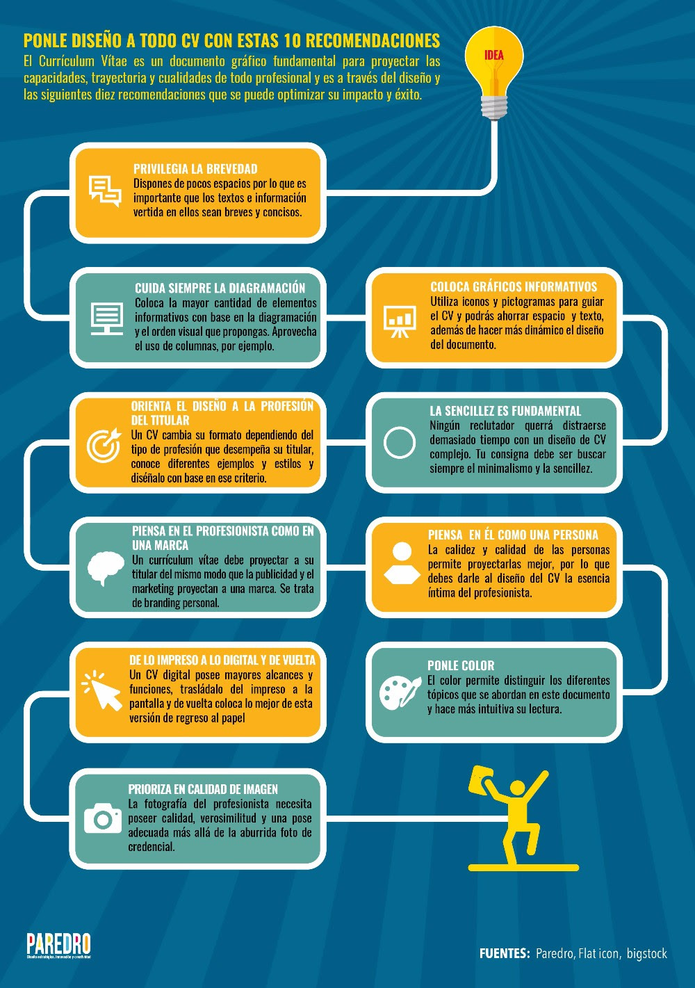 10 elementos de diseño para un gran Currículum