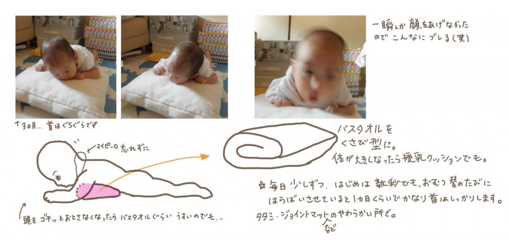 おひなまきがうまくいかない時 の解決法 絵描き 大崎 園望 本日お絵描き日和