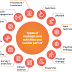 Research Methodology Examples Quantitative / Essay On Qualitative And Quantitative Research Methods / Drinking pattern and reasons for drinking :
