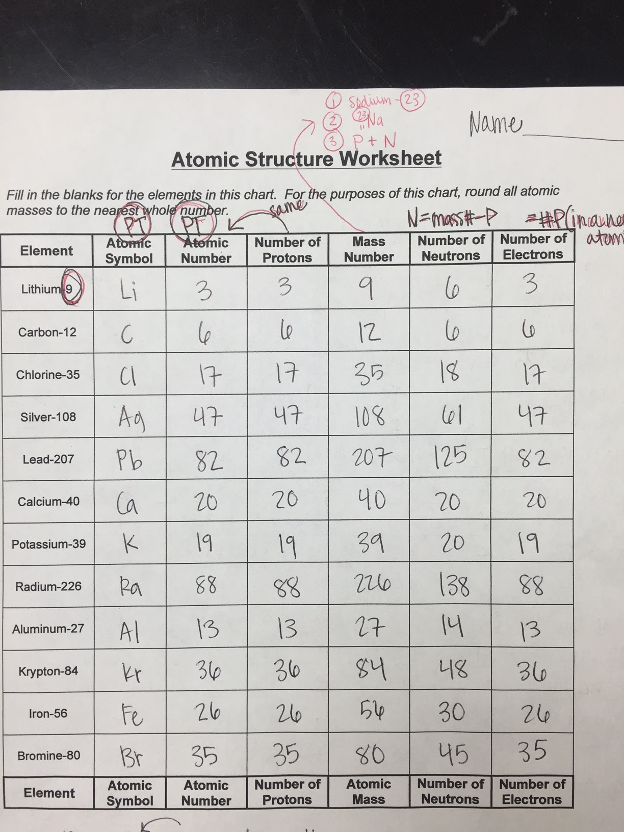 Atomic Structure Worksheet With Answer Key + My PDF ...