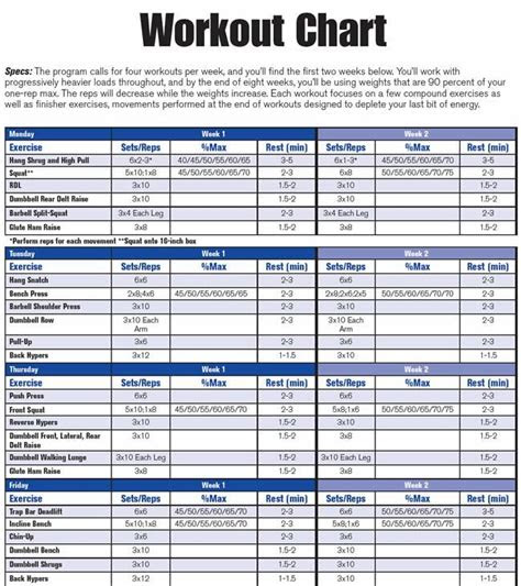 pin  alyshia smith  recipes football workouts