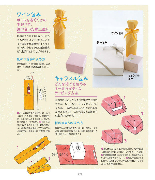ラッピングの方法を知りたい 覚えておきたい 暮らしの基本100 扶桑社