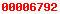 blogger analytics