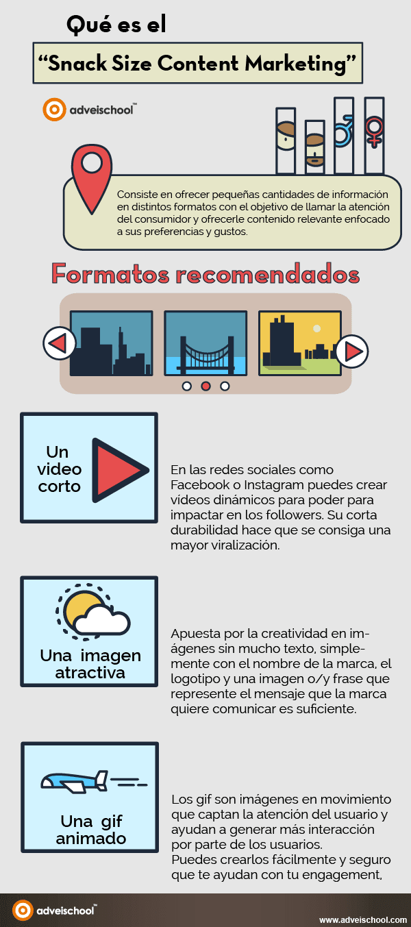 que-es-el-snack-size-content-marketing-infografia