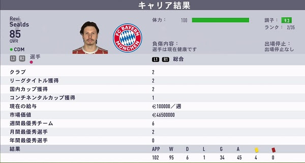Fifa18 キャリアモード 選手 育成感想 守備的mf Cdm