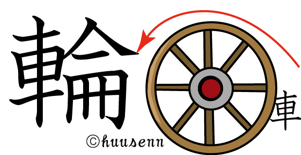 子供向けぬりえ 元のりん 漢字 名前 意味