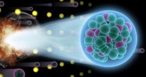 uses configuration electron Ununseptium / Tennessine