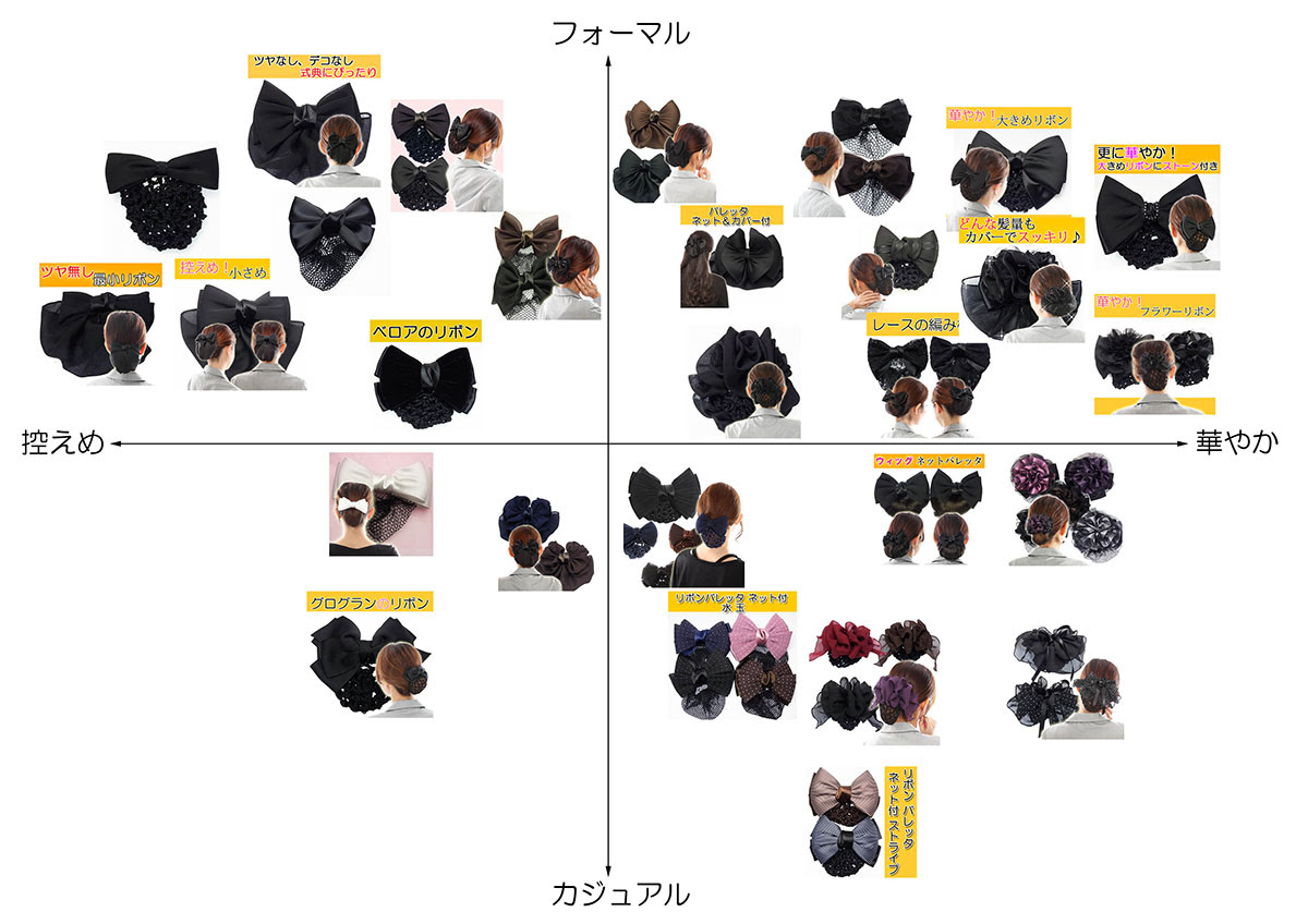 シニヨンバレッタ特集 有限会社古栄