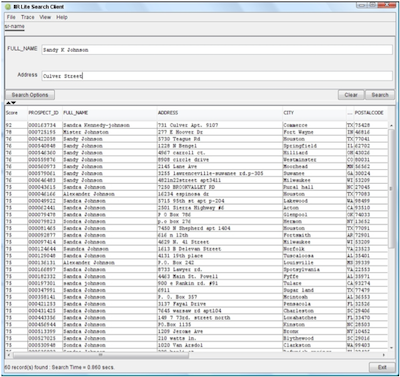 Informatica Identity Resolution