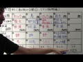 最高のコレクション 理科 動物 240408