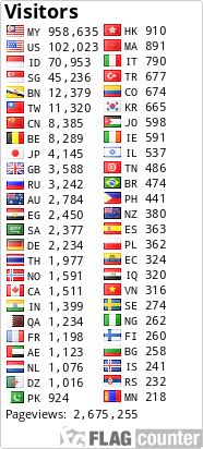 free counters