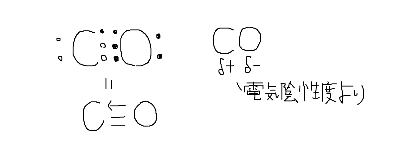 無 機 題名未定