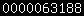 blogspot statistics