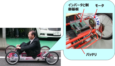 シンプルかつパワフルな電気自動車とベクトル制御の研究 東京工科大学 工学部 電気電子工学科 ブログ