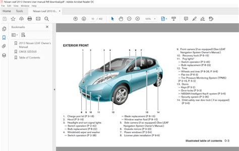 Download nissan leaf manual 2014 Download Free Books in Urdu and Hindi PDF