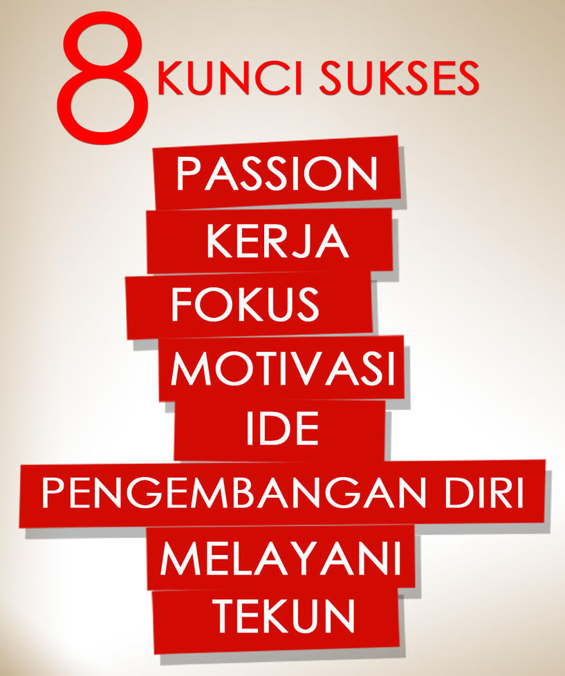  Kata Kata  Motivasi  17 Juni 2013 FayizZ CyBeR