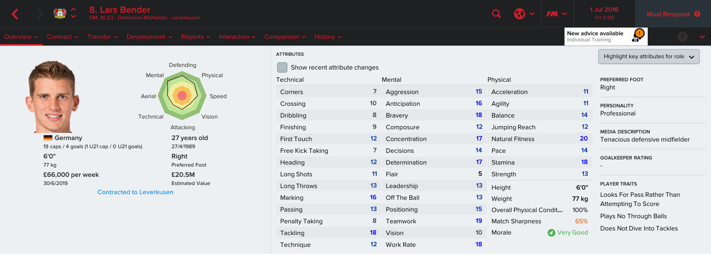 FM17 - Bayer Leverkusen - Good Player & Team Guide ...