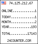 free web counter