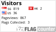 Flag Counter