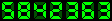 blog statistics