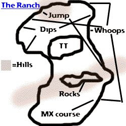 Stage One: The Ranch Stage One: The Ranch