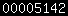 blogspot statistics