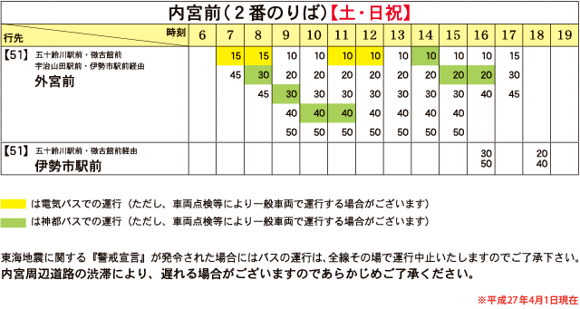三重交通路線バス らくらく公共交通 らくらく伊勢もうで