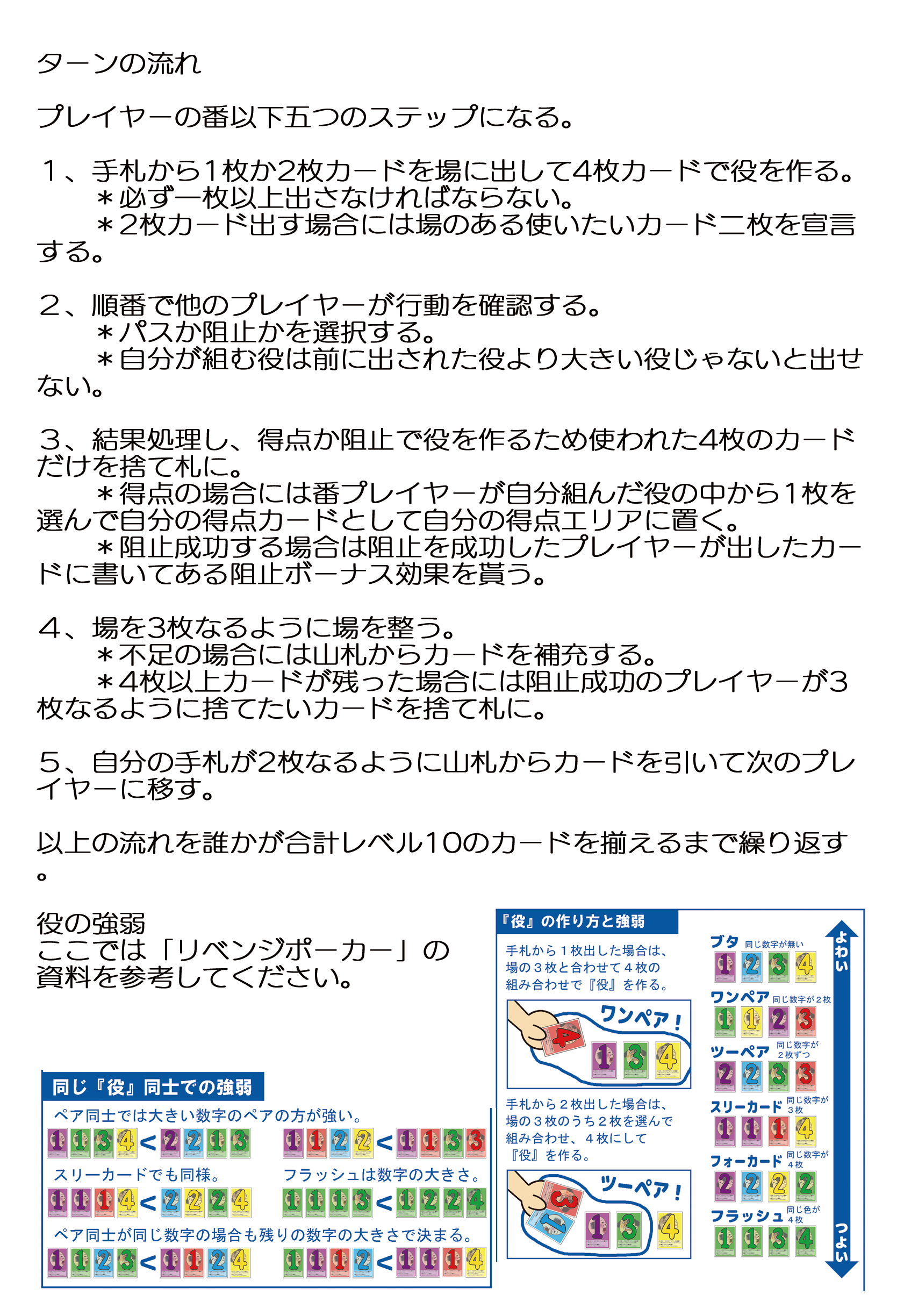 ボードゲーム魔王 まおう 公式hp