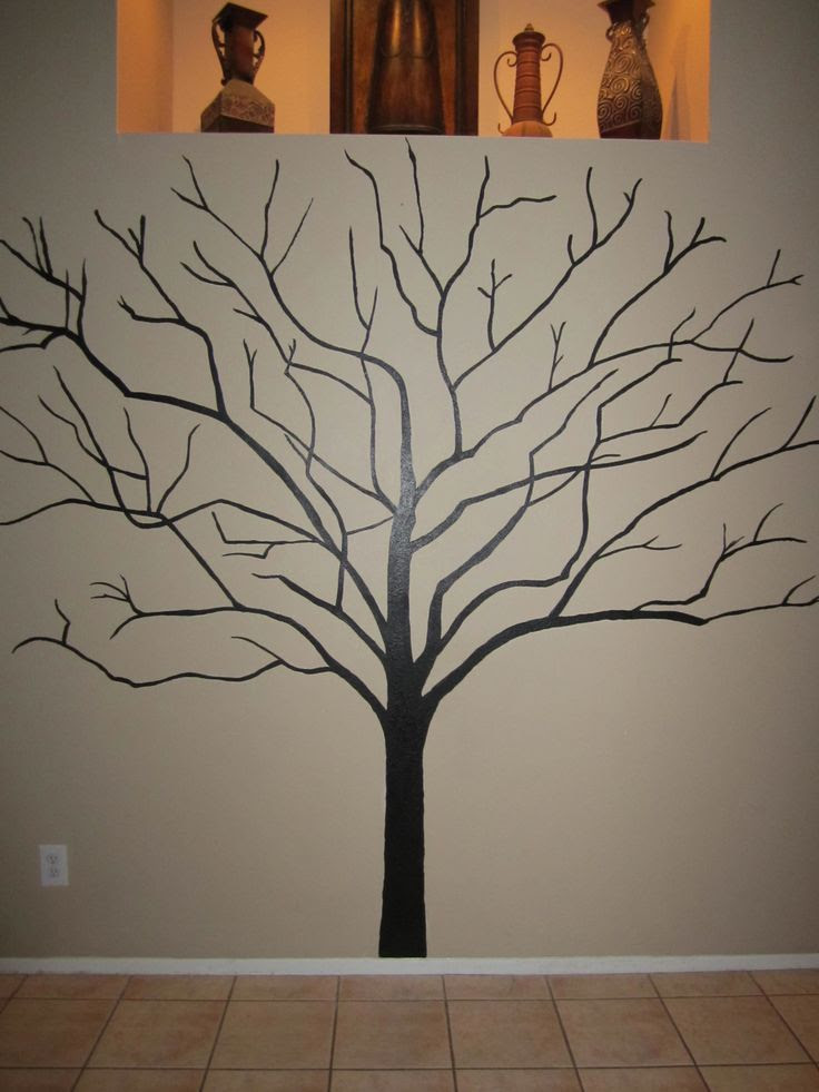 family trees
