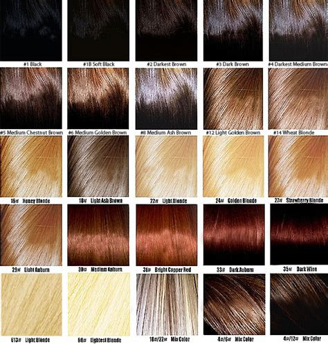 You can determine what possible hair colors your baby will have based on mom and dad's hair using our baby hair color prediction chart below . walk with me random rant