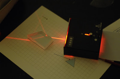 光の屈折 レンズの実像 中学受験のアルファ理科実験教室