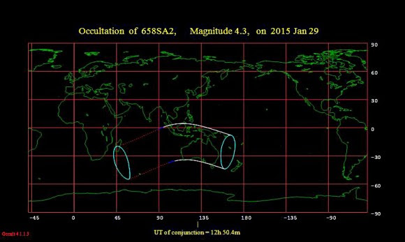 68 Tauri. Credit: Occult 4.0