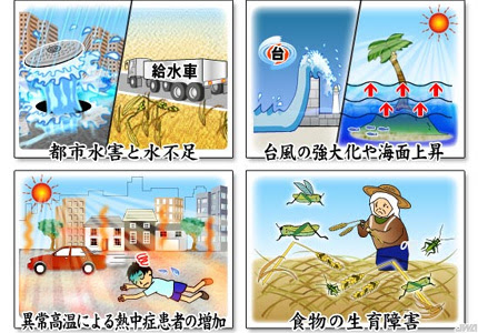 大気環境情報 船橋市 地球温暖化の影響
