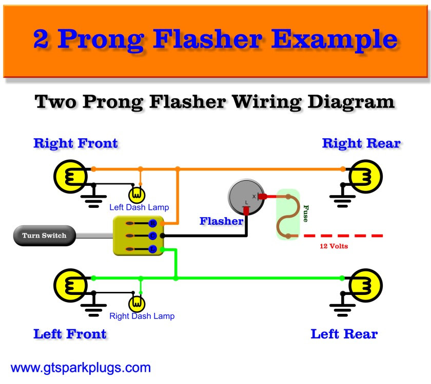 Automotive Flashers | GTSparkplugs