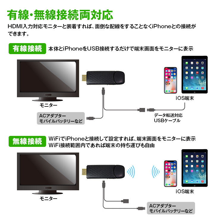 Wifi ドングル Iphone スマートフォン アイフォン 有線 無線 接続 ミラーリング Hdmi ゆうパケット3 車載用品 カーナビ バックモニターなど カー用品専門のネットショップ 通販なら Car快適空間 カー用品専門店