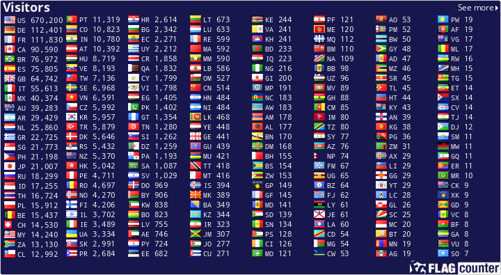 free counters