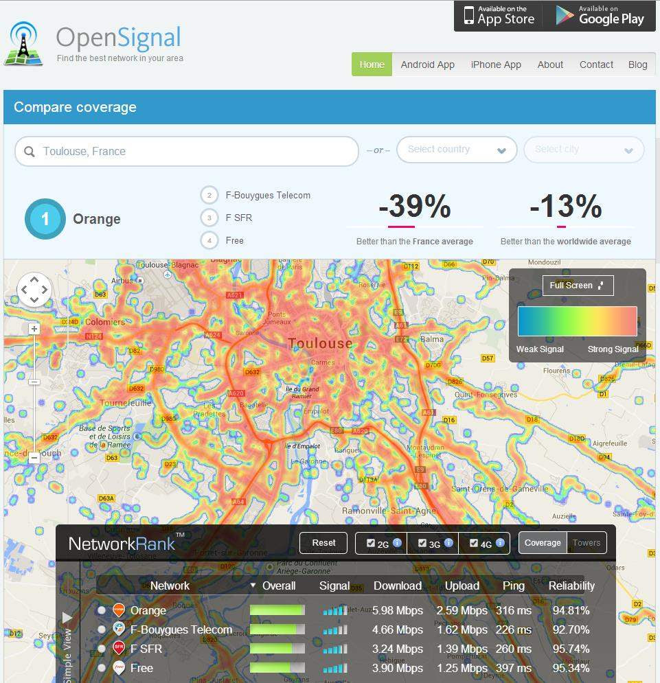 opensignal